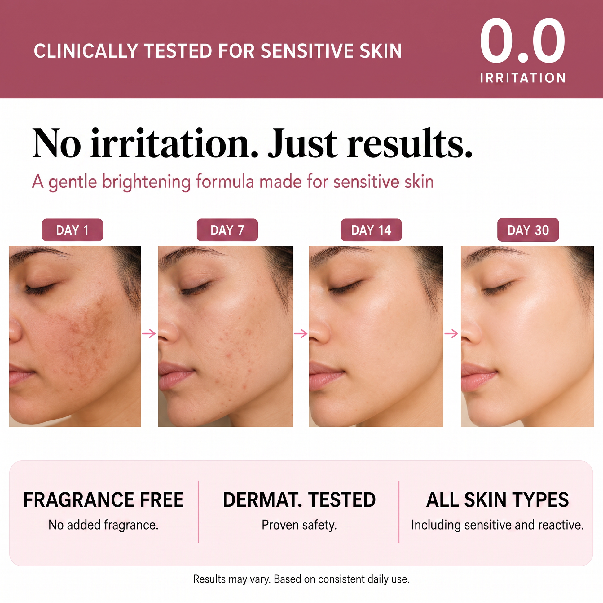 No irritation, just results, clinically tested for sensitive skin from day 1 to day 30