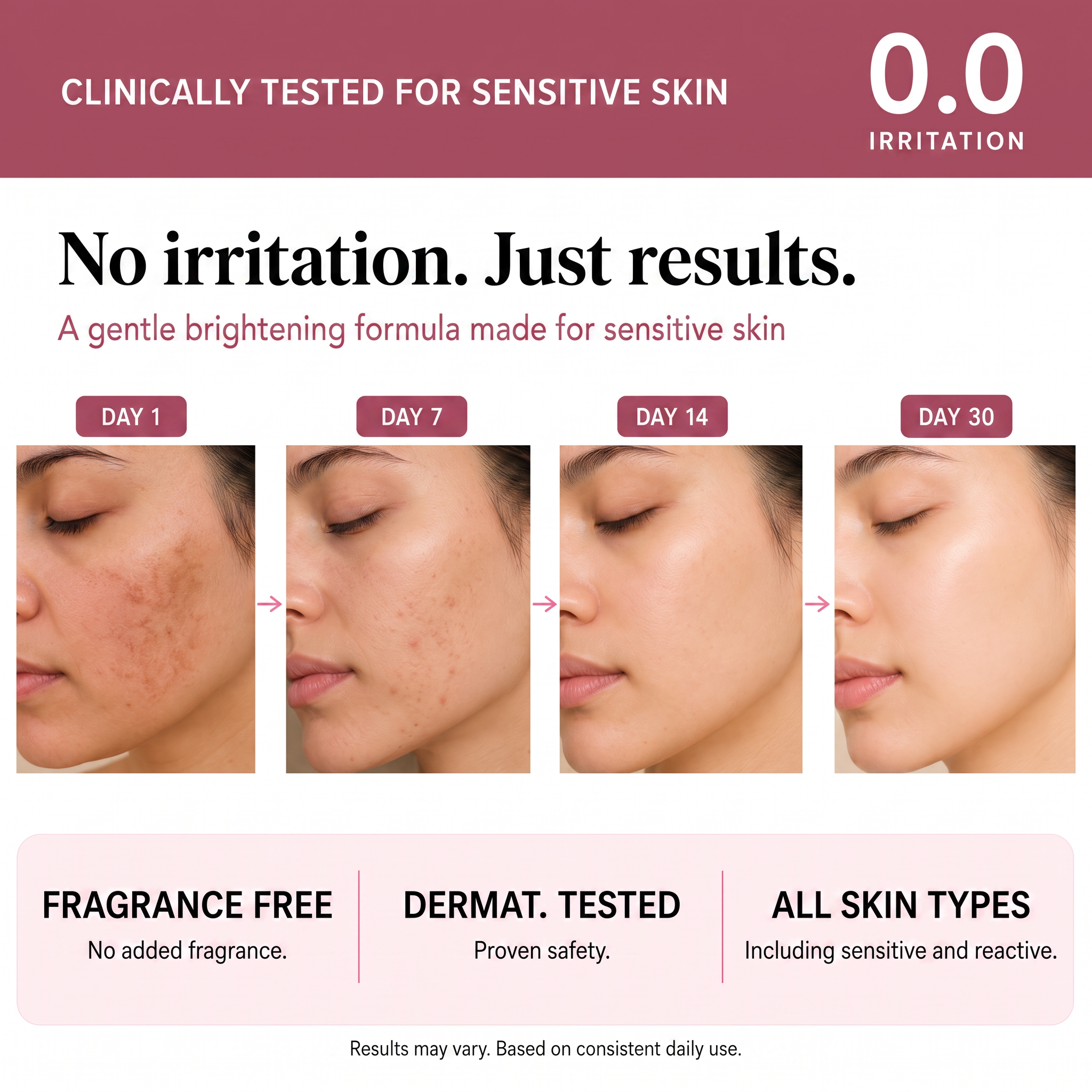 No irritation, just results, clinically tested for sensitive skin from day 1 to day 30