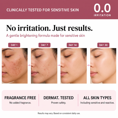 No irritation, just results, clinically tested for sensitive skin from day 1 to day 30